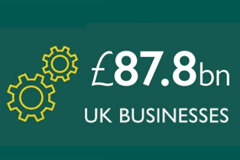 87.8bn-uk-businesses