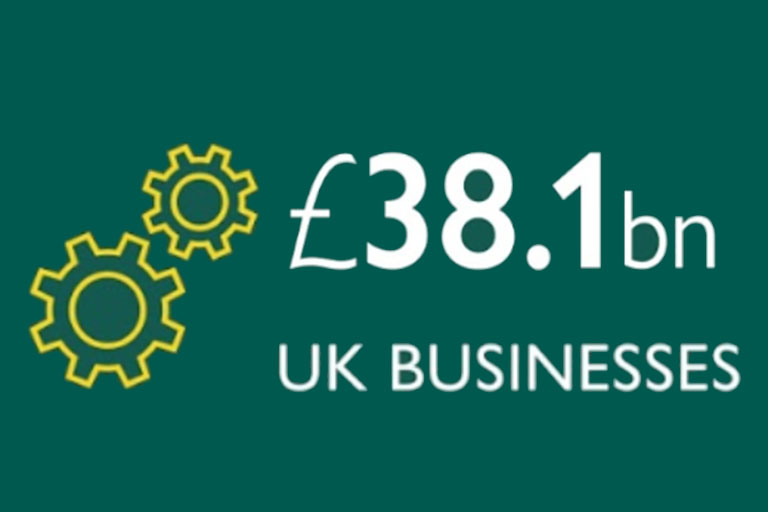 38.1bn-uk-businesses