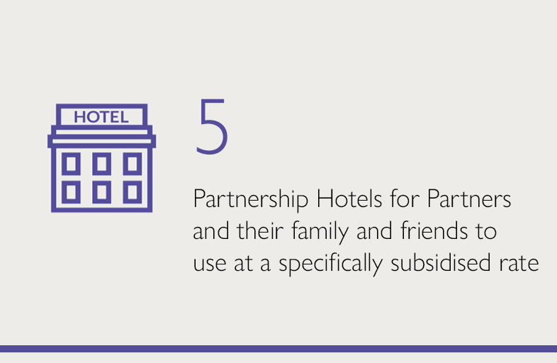 5 Partnership hotels for Partners and their family and friends to use at a specially subsidised rate