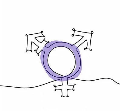 Gender Equality (GEN)