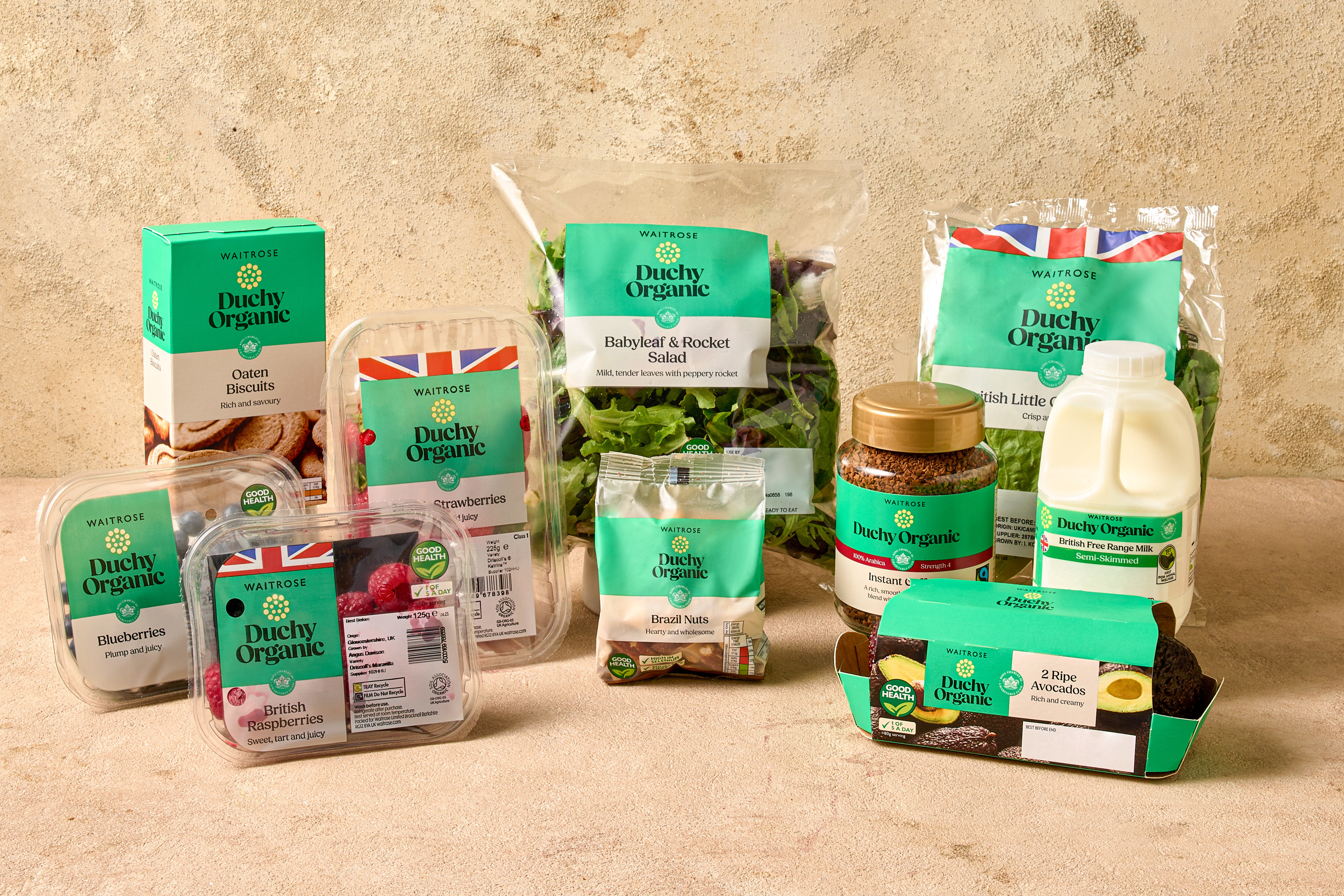 Reduction in our scope