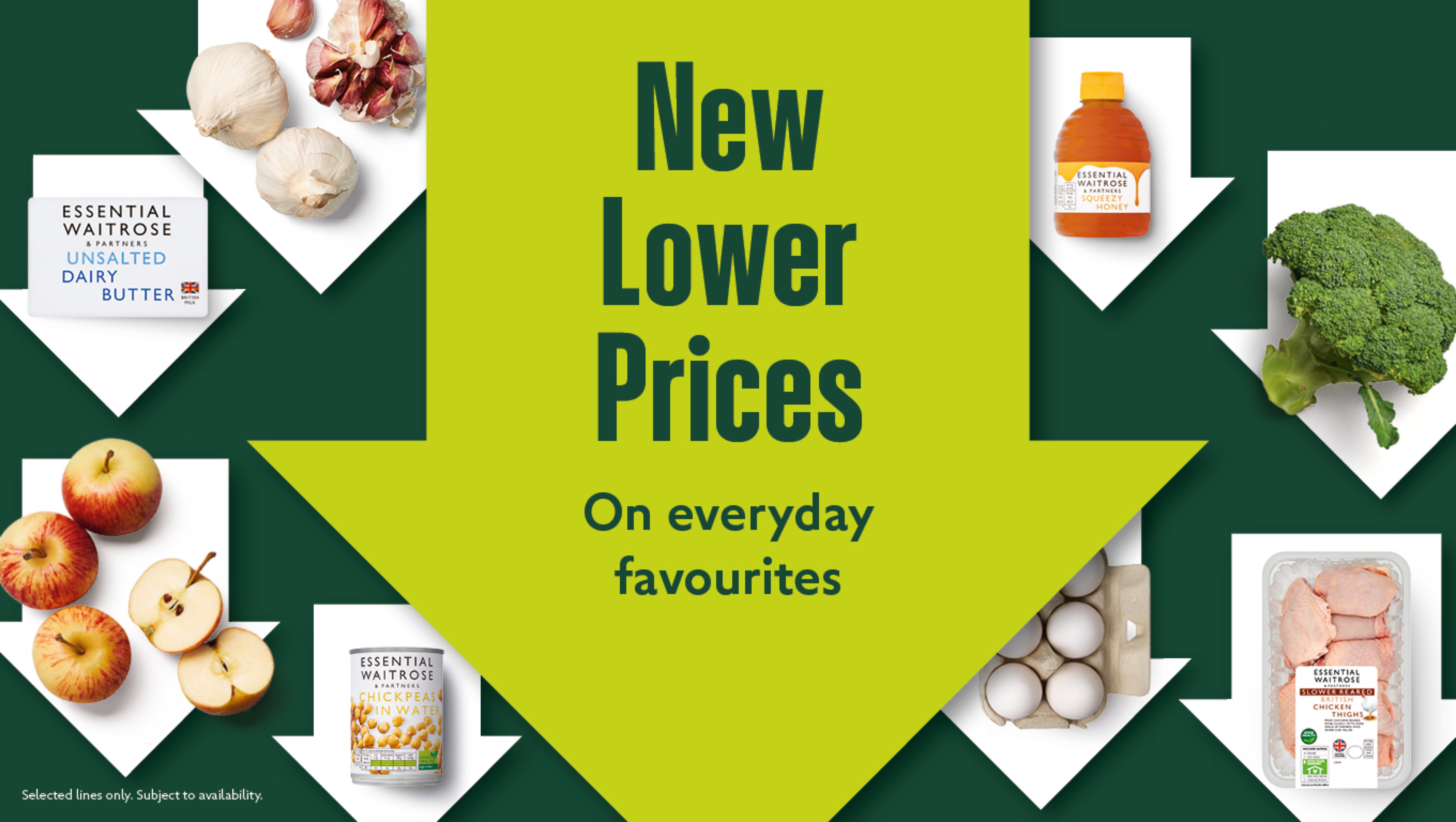 Image of Waitrose invests over £20m to lower prices on everyday staples